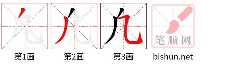 凢 笔顺规范