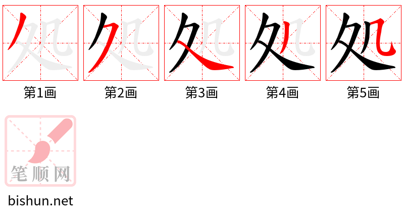 処 笔顺规范