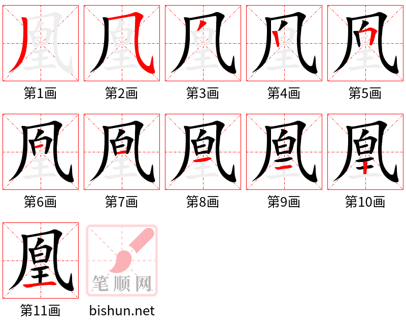 凰 笔顺规范