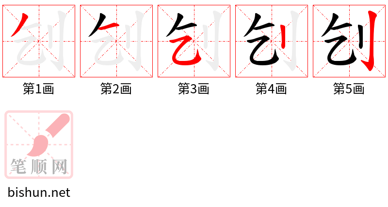 刉 笔顺规范