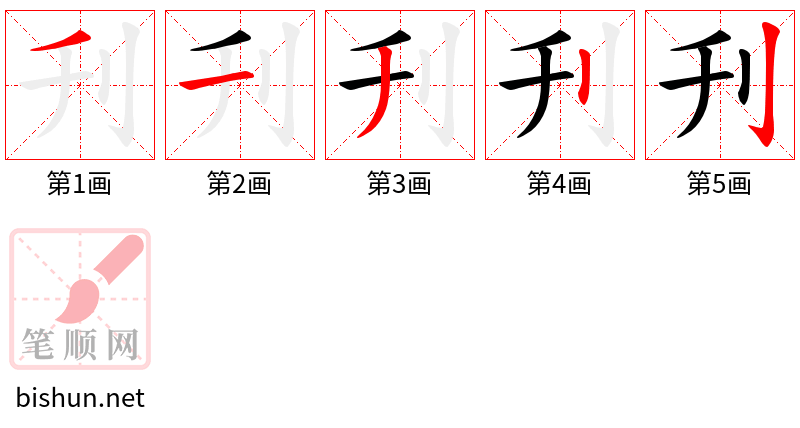 刋 笔顺规范