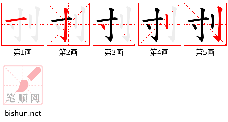 刌 笔顺规范