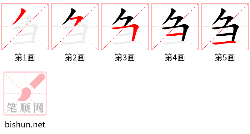 刍 笔顺规范