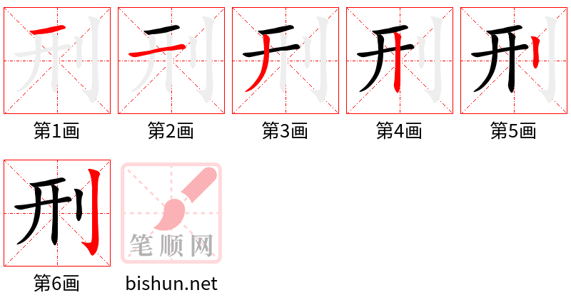 刑 笔顺规范