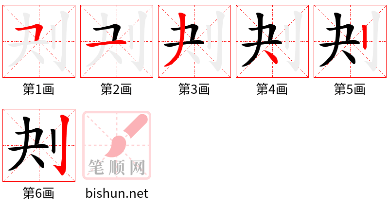 刔 笔顺规范