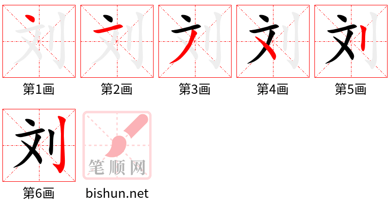 刘 笔顺规范