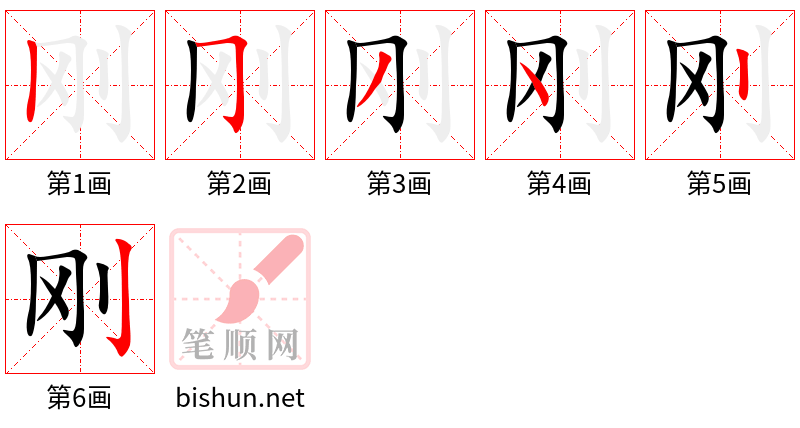 刚 笔顺规范