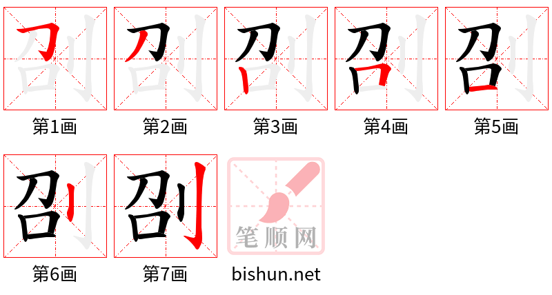 刟 笔顺规范