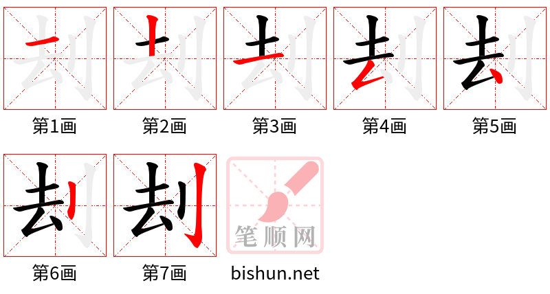 刦 笔顺规范