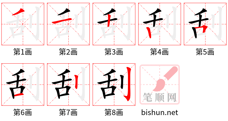 刮 笔顺规范