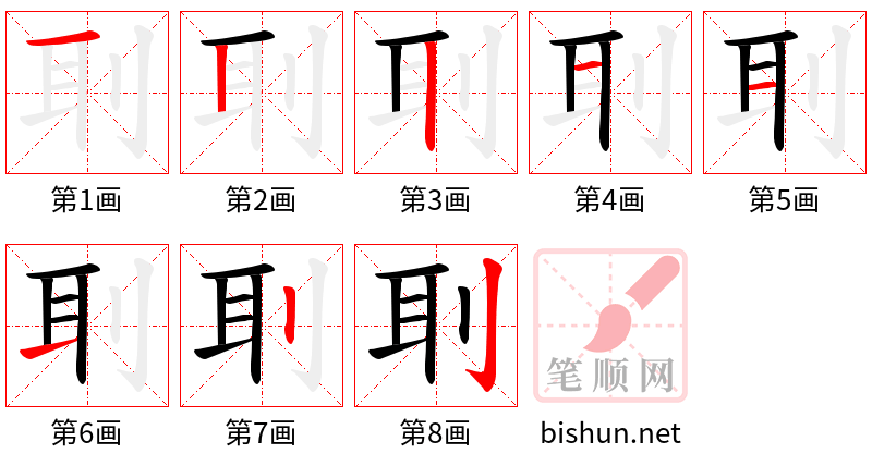 刵 笔顺规范