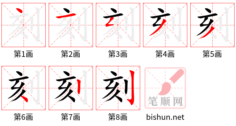 刻 笔顺规范