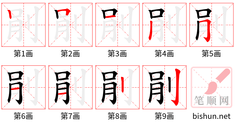 剈 笔顺规范