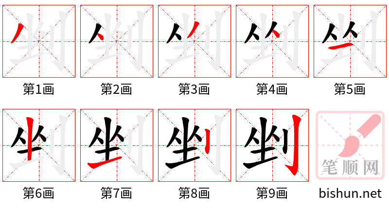 剉 笔顺规范