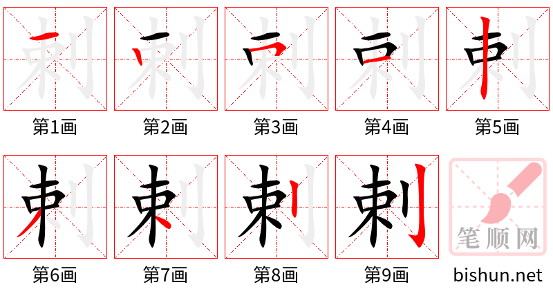 剌 笔顺规范