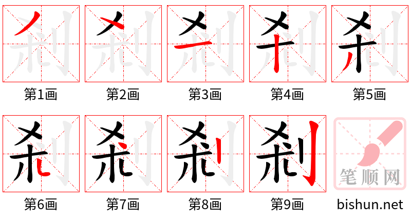 剎 笔顺规范