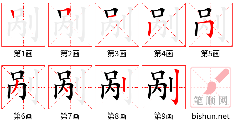 剐 笔顺规范