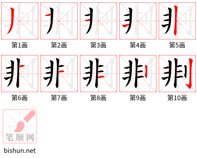 剕 笔顺规范