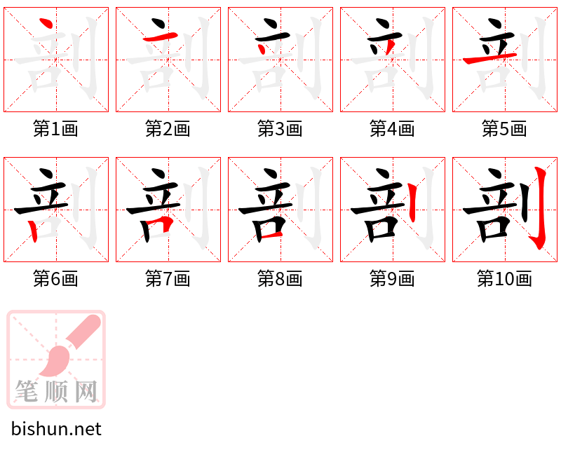 剖 笔顺规范