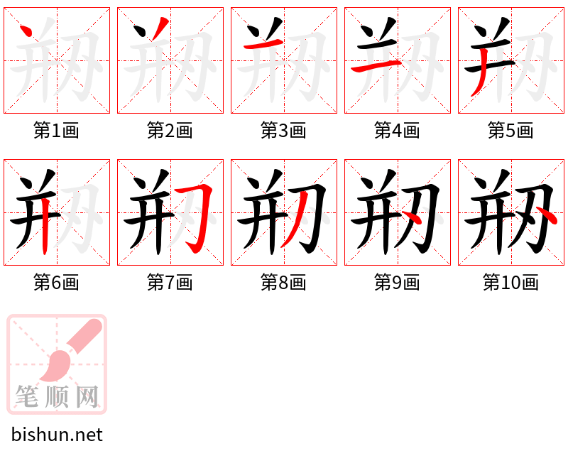 剙 笔顺规范