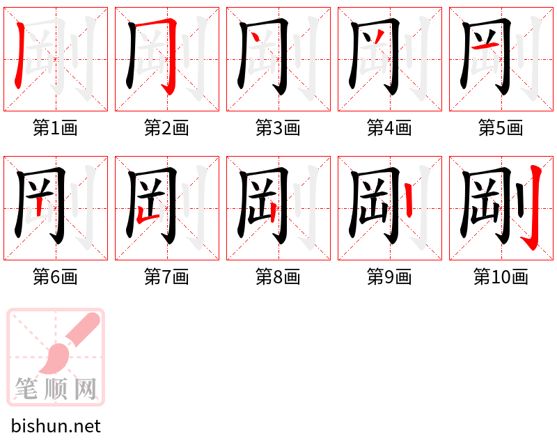 剛 笔顺规范