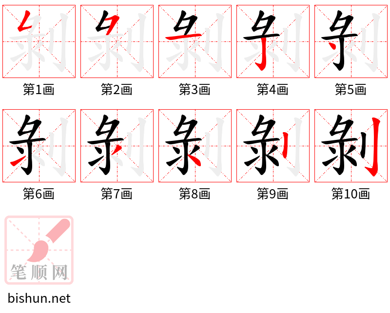 剝 笔顺规范