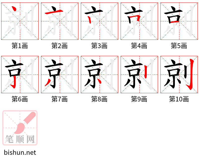 剠 笔顺规范