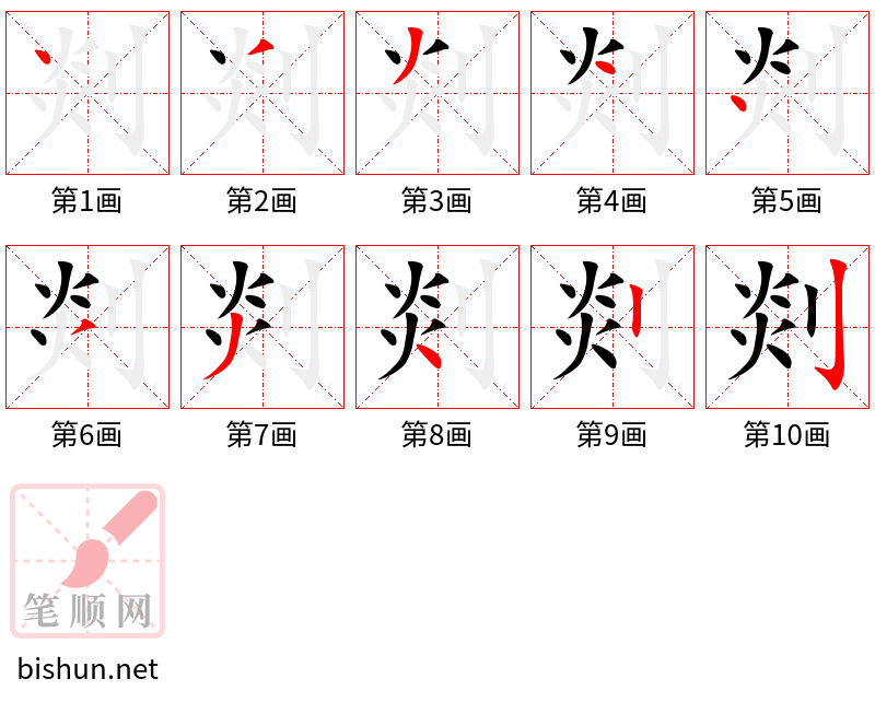 剡 笔顺规范