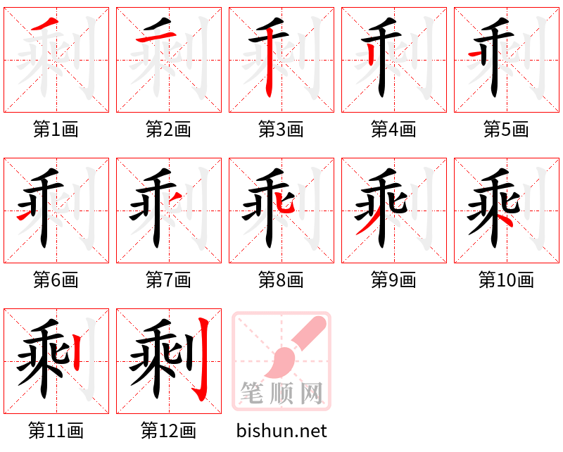 剩 笔顺规范