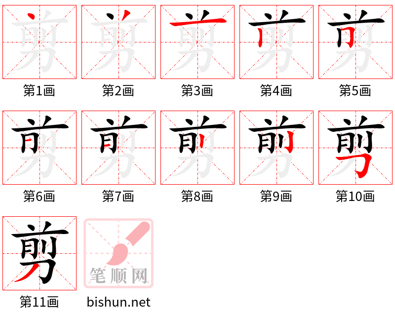 剪 笔顺规范