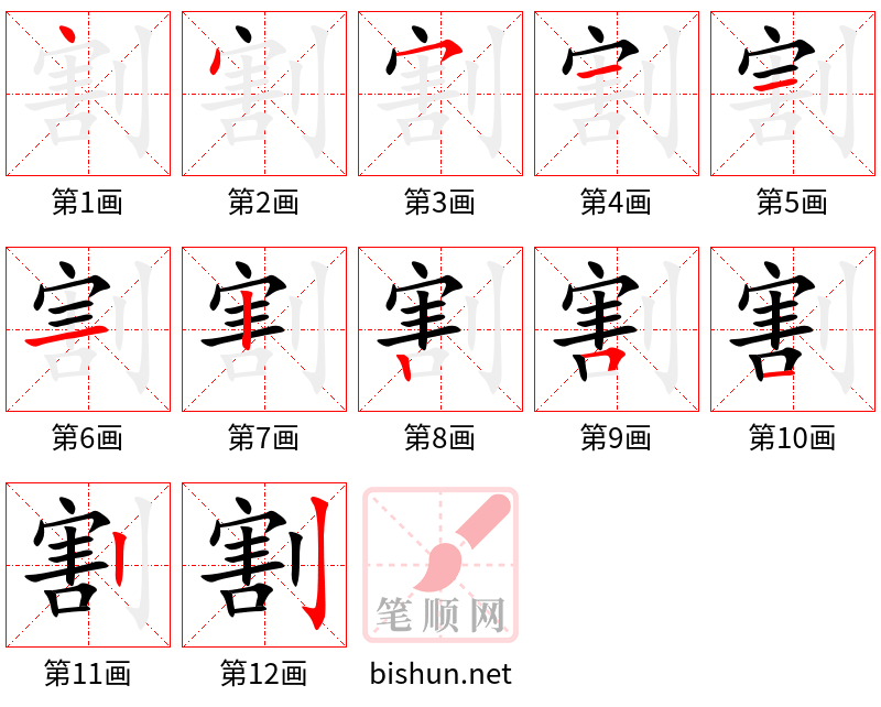 割 笔顺规范