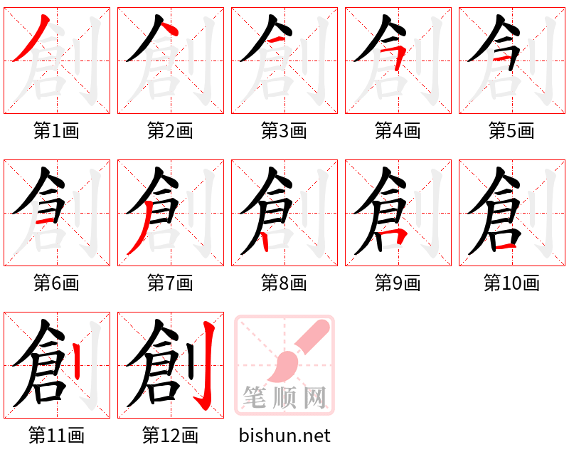 創 笔顺规范