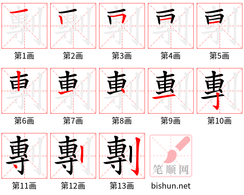 剸 笔顺规范