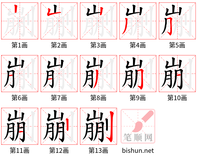 剻 笔顺规范