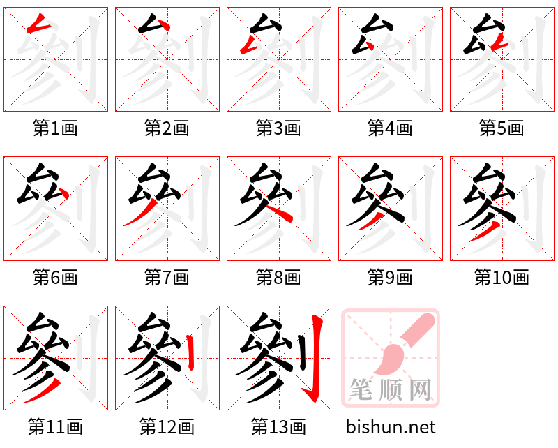 剼 笔顺规范