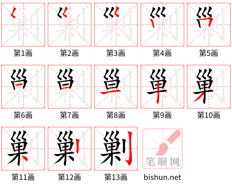 剿 笔顺规范