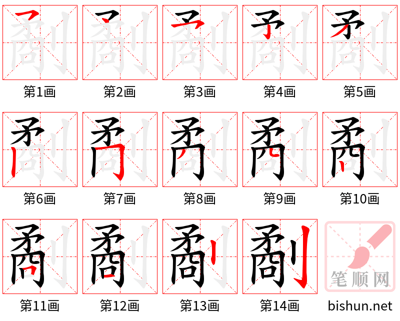 劀 笔顺规范