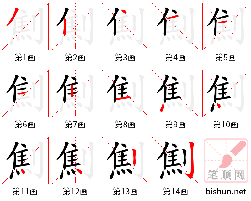 劁 笔顺规范