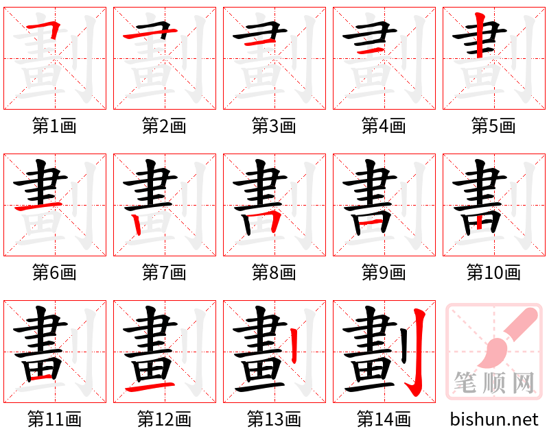 劃 笔顺规范