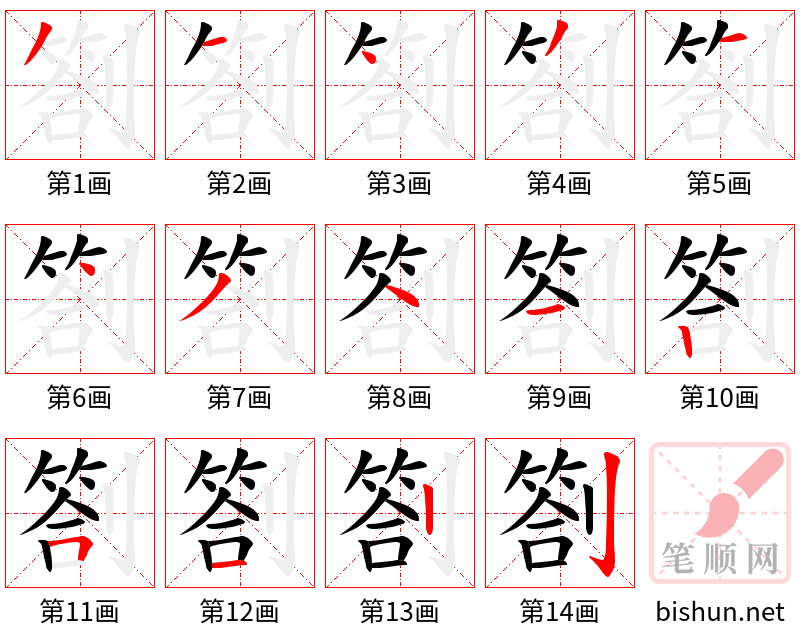 劄 笔顺规范