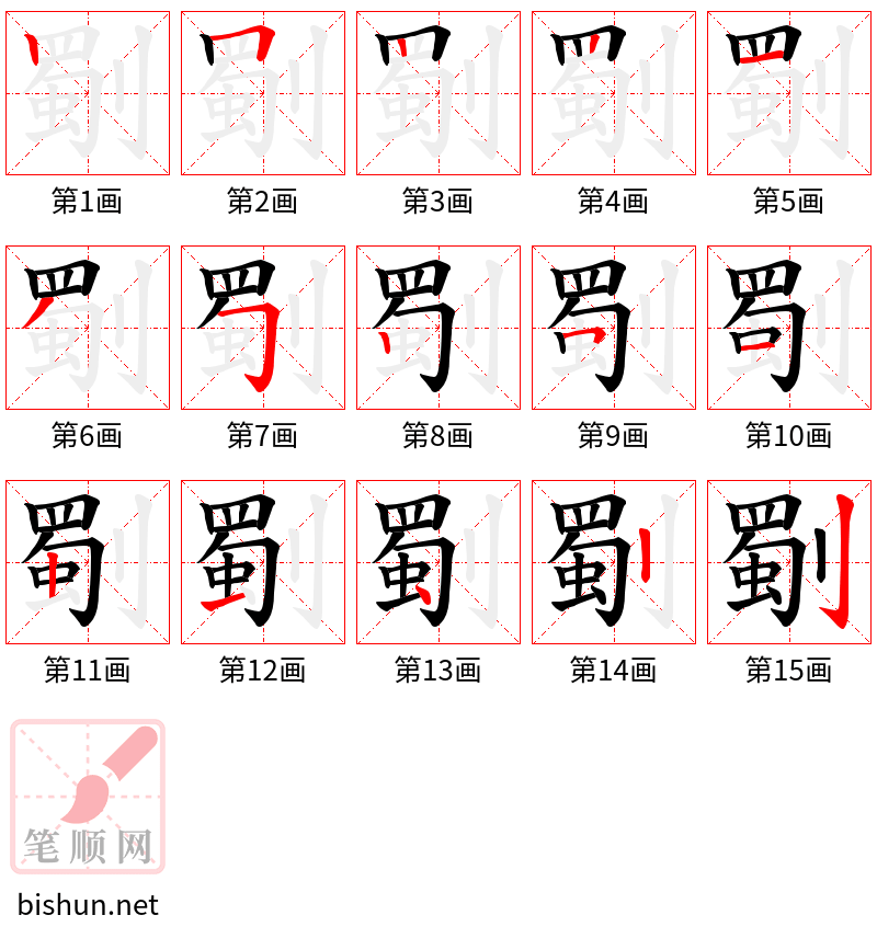 劅 笔顺规范