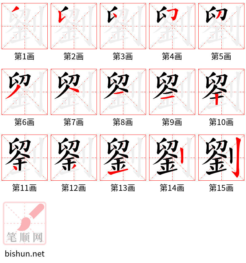 劉 笔顺规范