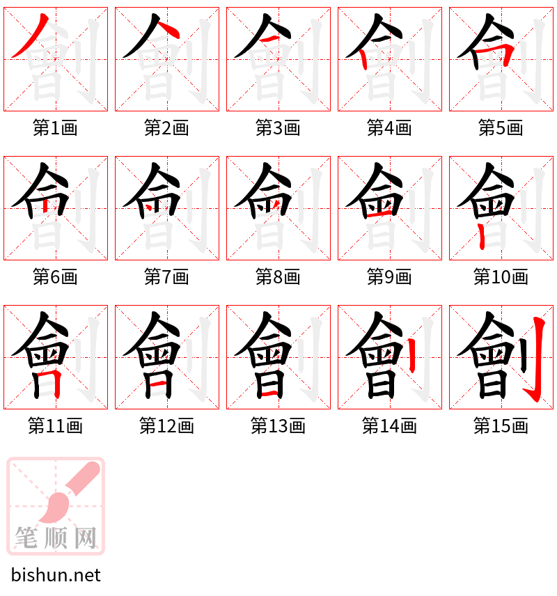 劊 笔顺规范