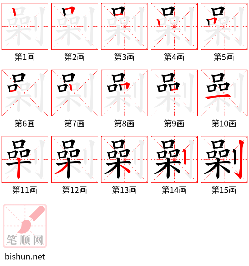 劋 笔顺规范