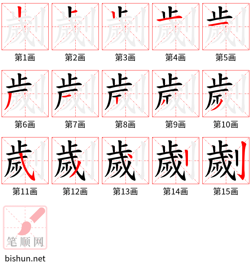 劌 笔顺规范