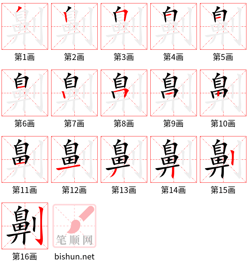 劓 笔顺规范