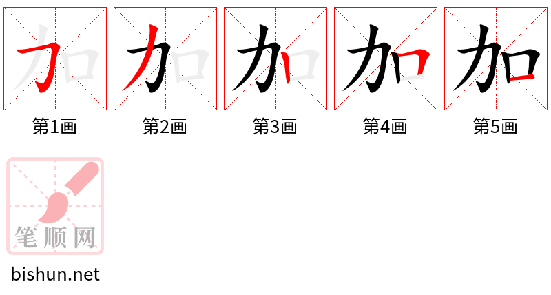 加 笔顺规范