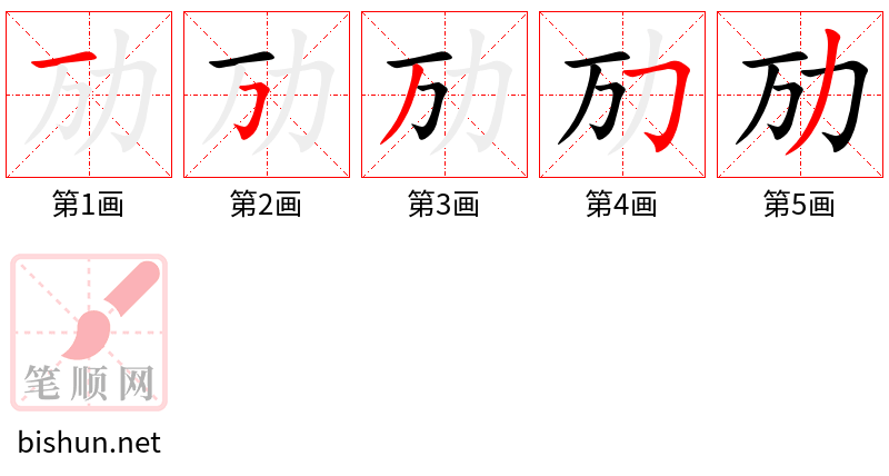 劢 笔顺规范