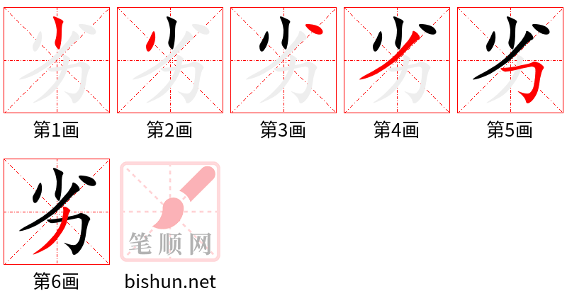 劣 笔顺规范