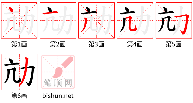 劥 笔顺规范